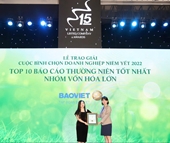 Bảo Việt được vinh danh tại Cuộc bình chọn doanh nghiệp niêm yết 2022