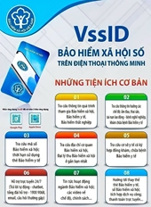 Bảo hiểm xã hội tỉnh Vĩnh Phúc đôn đốc thực hiện công tác truyền thông, chăm sóc khách hàng và cài đặt ứng dụng VssID – BHXH số