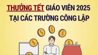 Giáo viên Hà Nội 