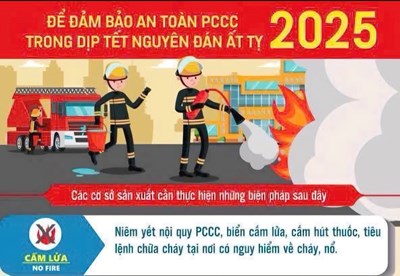 Đảm bảo an toàn phòng cháy chữa cháy trong dịp Tết Nguyên đán Ất Tỵ 2025